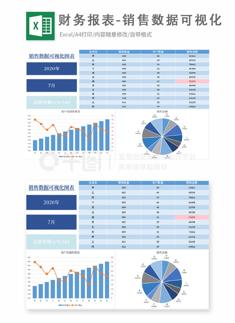 数据可视化报表