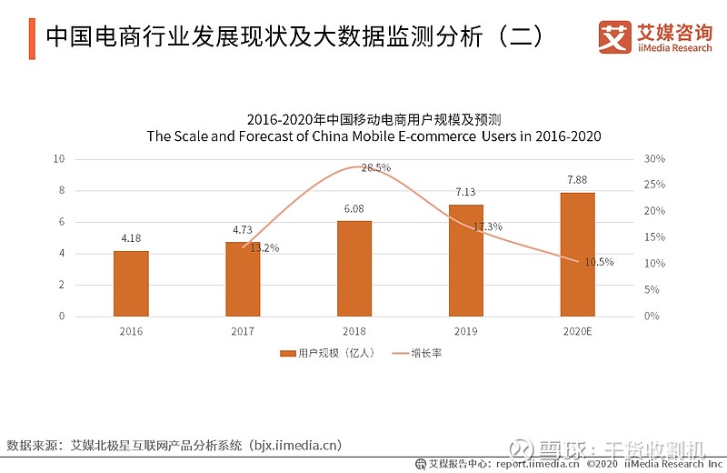 胖球数据科技